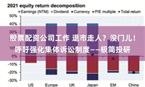 股票配资公司工作 退市走人？没门儿！呼吁强化集体诉讼制度——极简投研