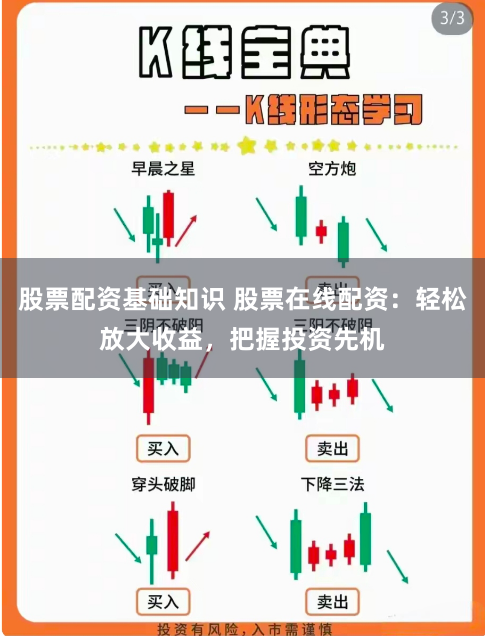 股票配资基础知识 股票在线配资：轻松放大收益，把握投资先机