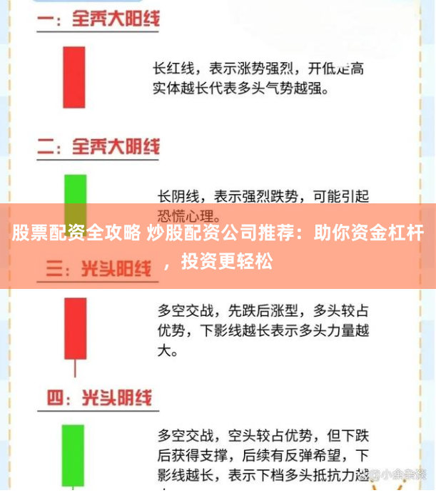 股票配资全攻略 炒股配资公司推荐：助你资金杠杆，投资更轻松