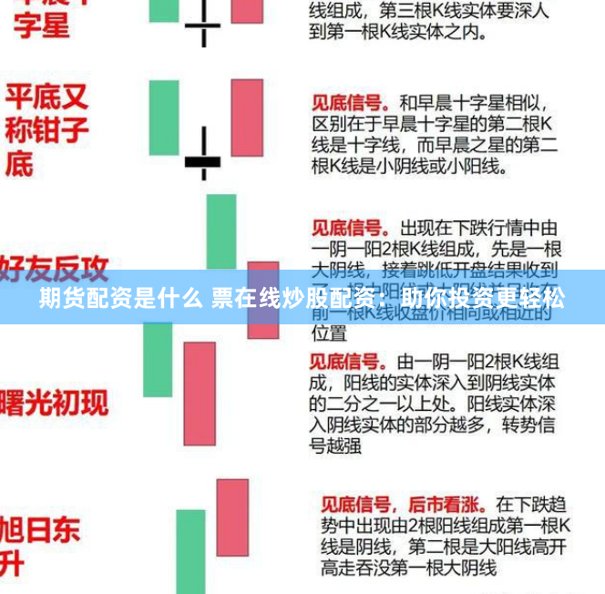 期货配资是什么 票在线炒股配资：助你投资更轻松