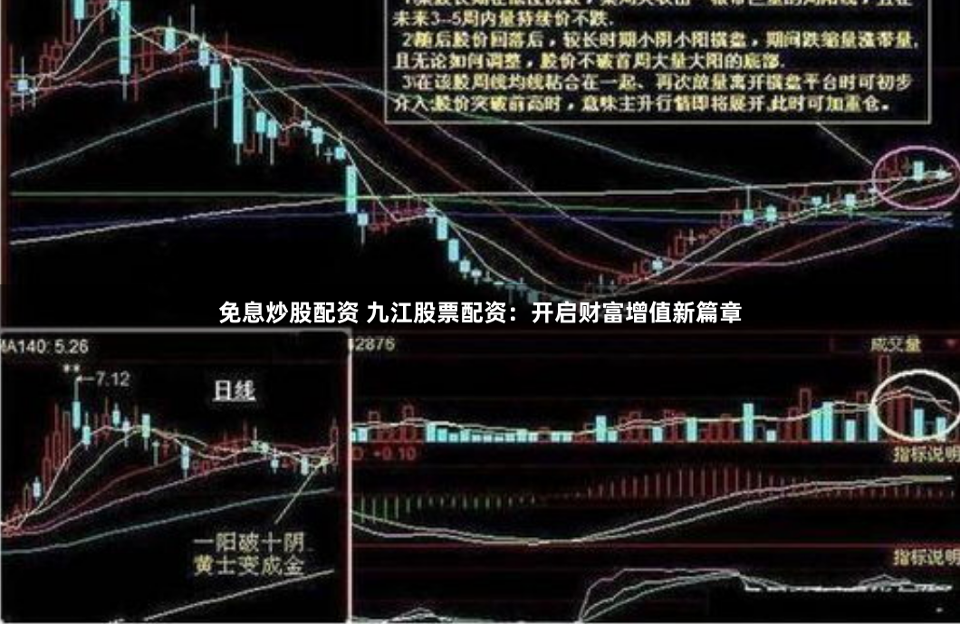 免息炒股配资 九江股票配资：开启财富增值新篇章