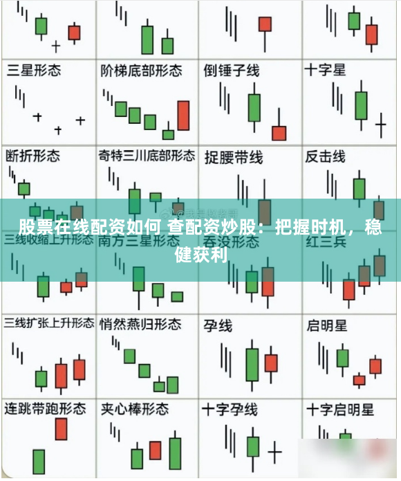 股票在线配资如何 查配资炒股：把握时机，稳健获利