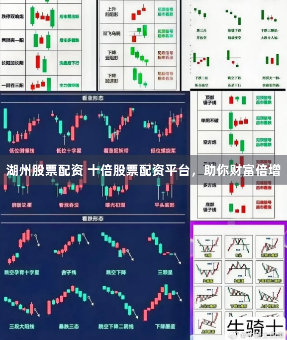 湖州股票配资 十倍股票配资平台，助你财富倍增