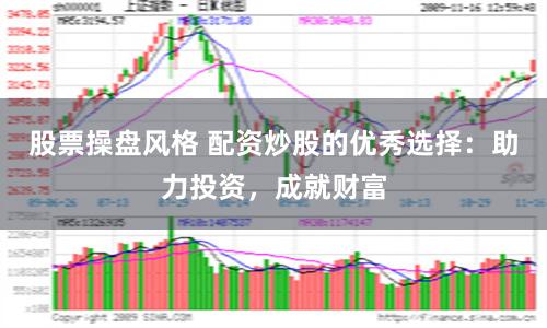 股票操盘风格 配资炒股的优秀选择:助力投资,成就财富