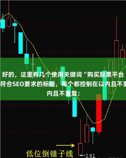 好的，这里有几个使用关键词“购买股票平台”且符合SEO要求的标题，每个都控制在以内且不重复：