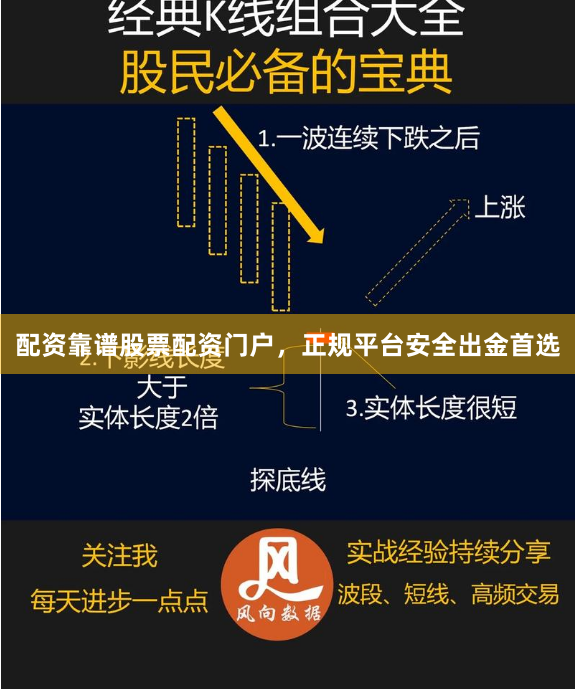 配资靠谱股票配资门户，正规平台安全出金首选
