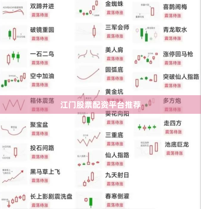 江门股票配资平台推荐
