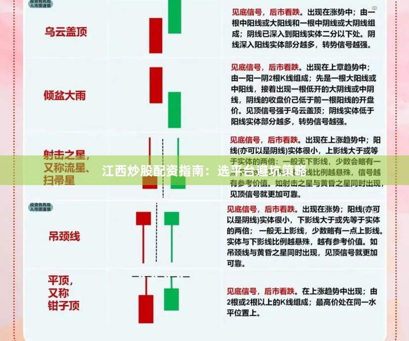 江西炒股配资指南：选平台避坑策略