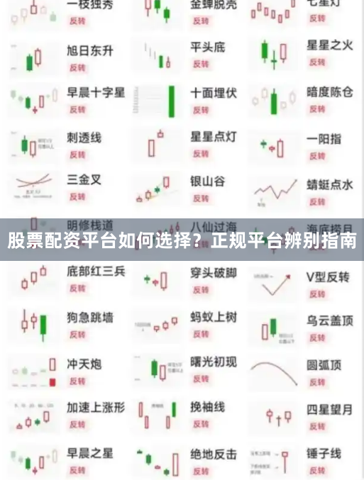 股票配资平台如何选择？正规平台辨别指南
