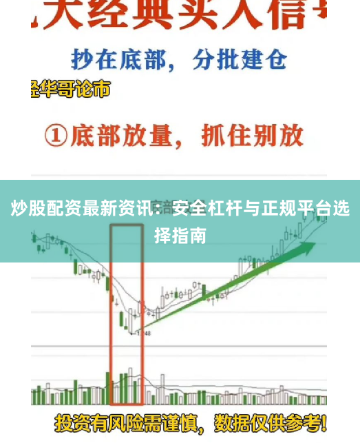 炒股配资最新资讯：安全杠杆与正规平台选择指南