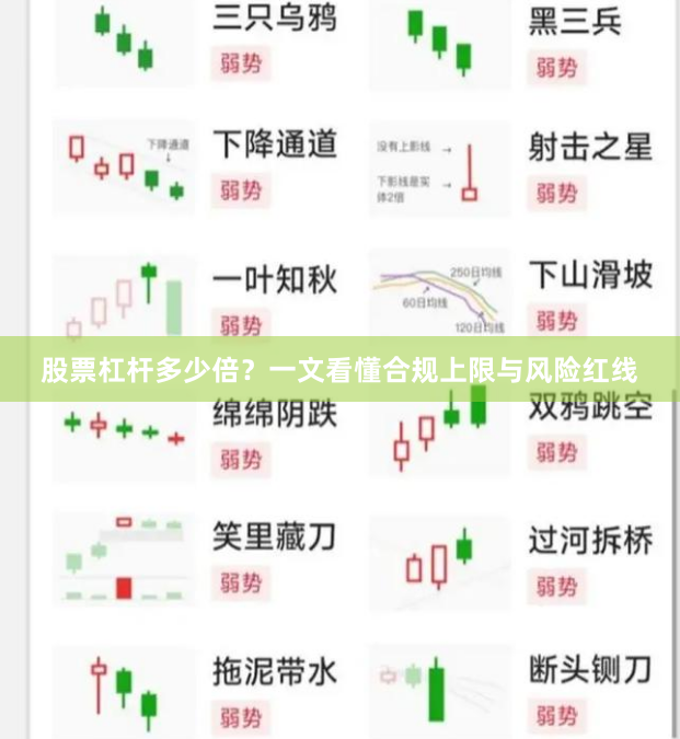 股票杠杆多少倍？一文看懂合规上限与风险红线